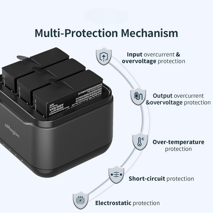 OEM (Generic) Triple Charging Hub for Insta360 Ace Pro/ Ace