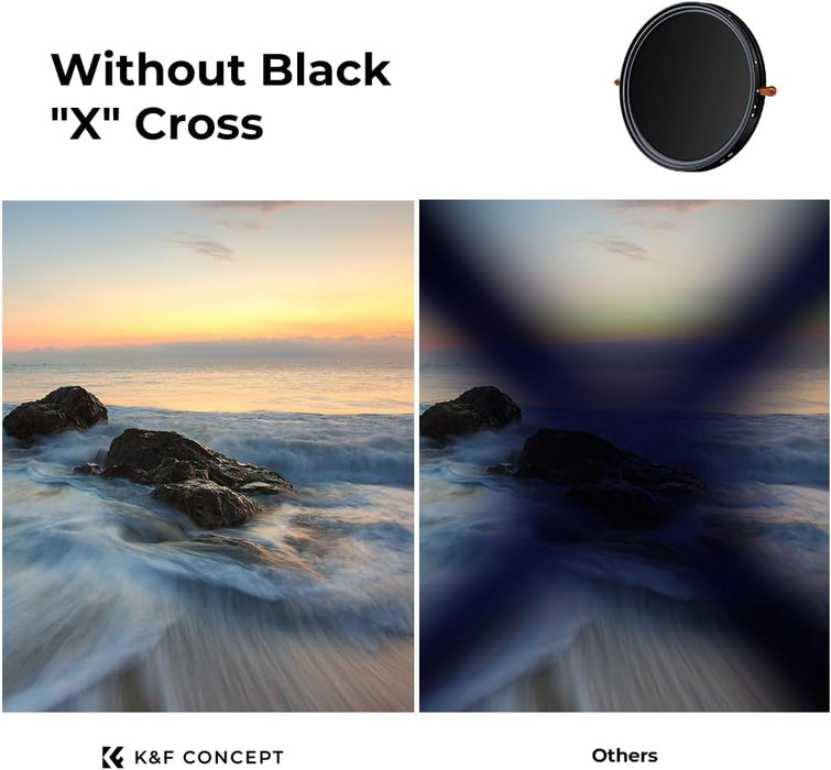 K&F CONCEPT NANO-X Series 2-in-1 Filter - Variable ND4-ND64 & CPL - 77mm