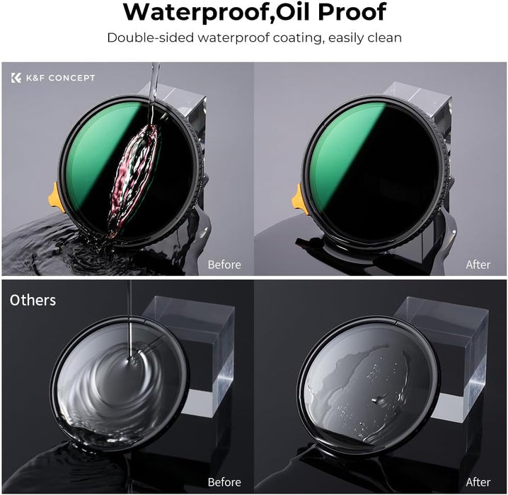 K&F CONCEPT NANO-X Series 2-in-1 Filter - Variable ND2-ND32 & Black Mist 1/4 - 58mm