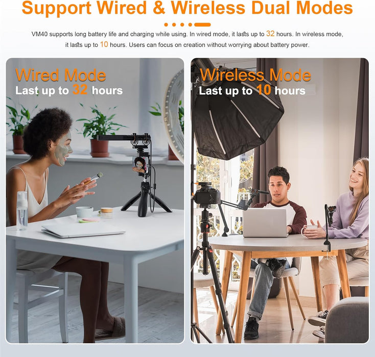COMICA VM40 Wireless Shotgun Microphone (1 Rx, 1 Tx set)