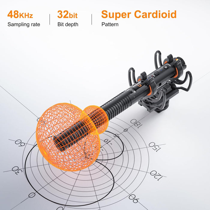 COMICA VM40 Wireless Shotgun Microphone (1 Rx, 1 Tx set)