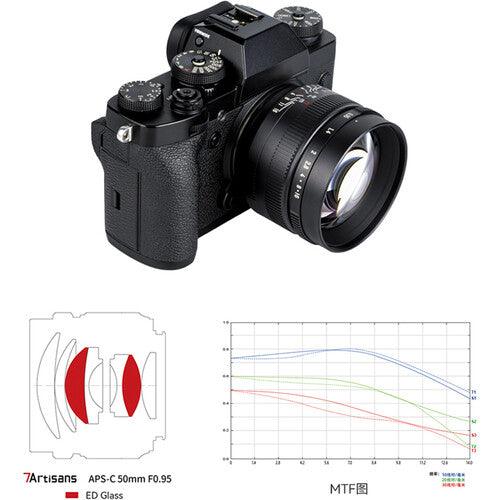 7ARTISANS 50mm f/0.95 - Fujifilm X Mount, Black - 673SHOP.com