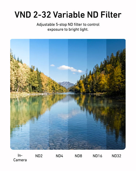 TELESIN CPL + VND + 1/4 Black Diffusion Filter Kit for Insta360 Luna Ultra