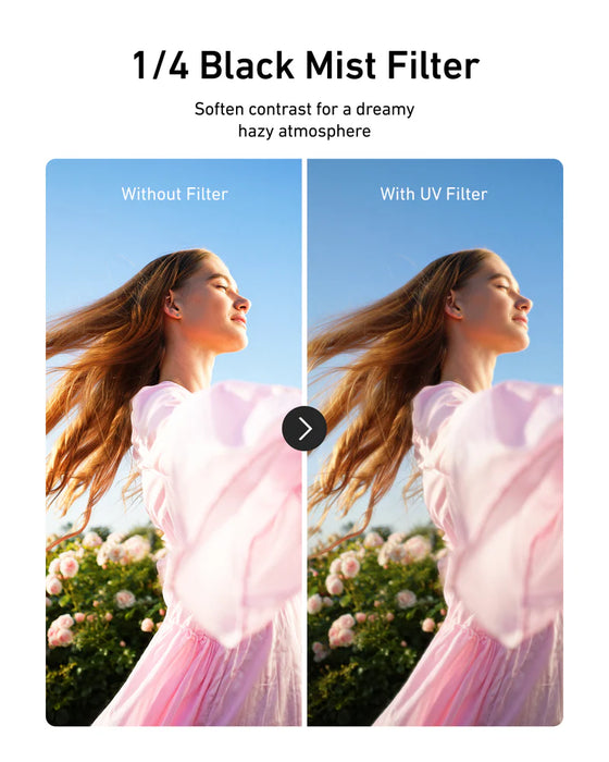 TELESIN CPL + VND + 1/4 Black Diffusion Filter Kit for Insta360 Luna Ultra