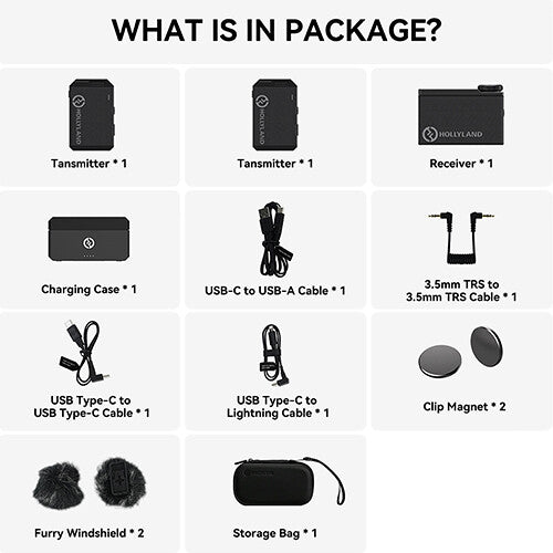 HOLLYLAND LARK MAX Duo 2-Person Wireless Microphone System (2.4 GHz, Black) - 2 mics + 1 receiver + charging case