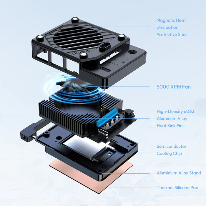 ULANZI CU01 Thermostatic Semiconductor Camera Cooler Kit