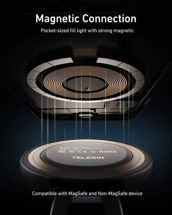 TELESIN C03 Magnetic Selfie Ring Light (White)