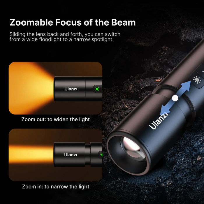 ULANZI LM07 Photography Rechargeable Flashlight L031GBB1