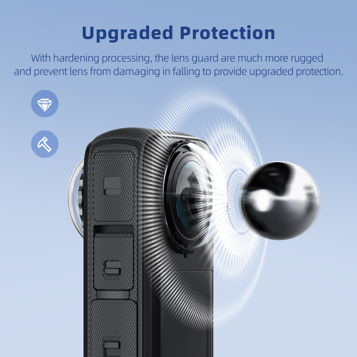 OEM (Generic) Premium Lens Guard (Lens Protector) for Insta360 X4 - Glass Material