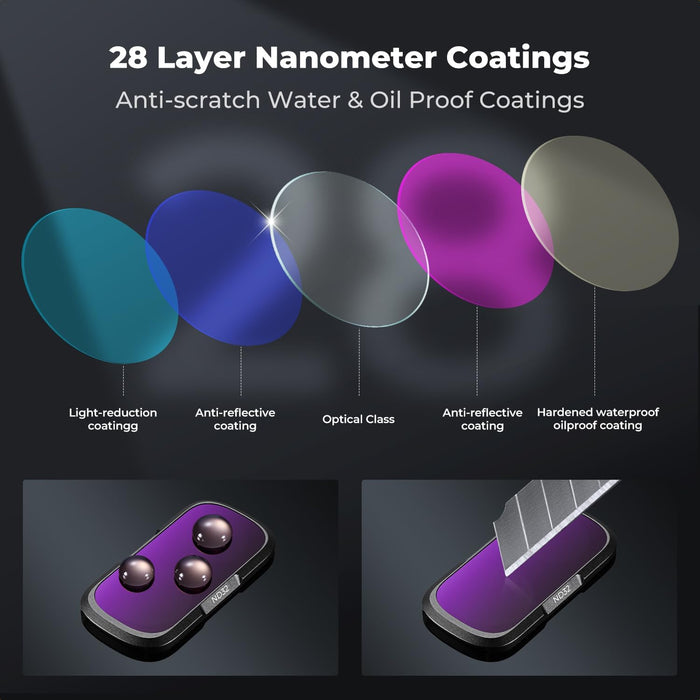 K&F CONCEPT ND4 + ND8 + ND16 + ND32 Filter Kit for Insta360 Luna Ultra