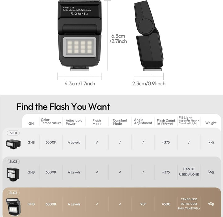 ULANZI SL03 Spark Lite Camera Flash (Black)