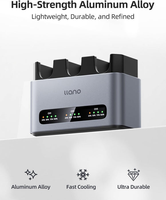 LLANO 3-Slots 30W Fast Charger for Sony NP-FZ100