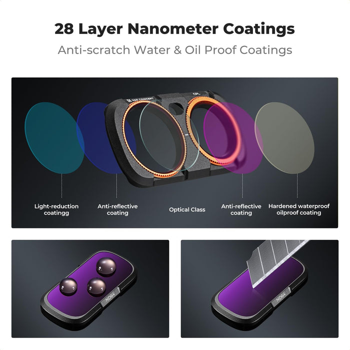 K&F CONCEPT CPL + ND16 + ND64 + ND256 Filters for Insta360 Luna Ultra