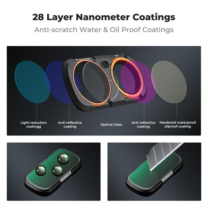 K&F CONCEPT CPL + Black Diffusion 1/4 + ND2-32 Filters for Insta360 Luna Ultra