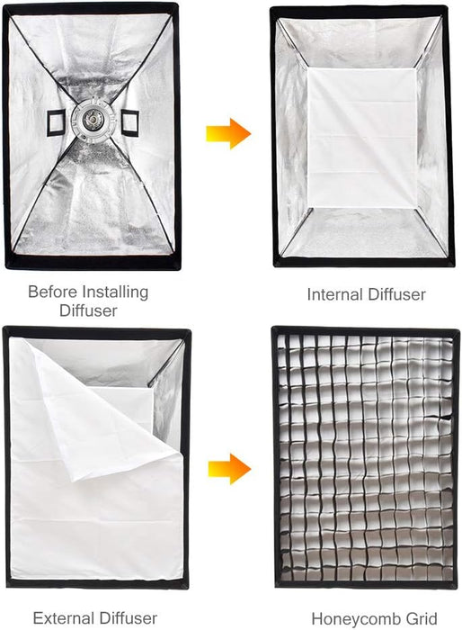 GODOX Rectangular Softbox - 80cm x 120cm (with grid)