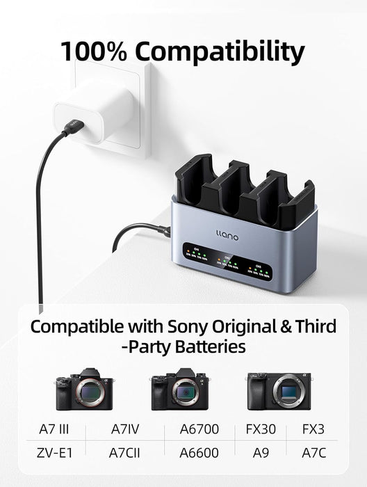 LLANO 3-Slots 30W Fast Charger for Sony NP-FZ100