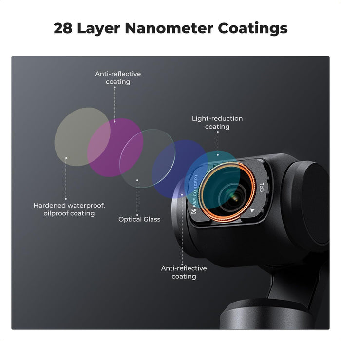 K&F CONCEPT CPL + Black Mist 1/4 + Variable ND2-ND32 + Wide-Angle Lens Filter & Lens Set for DJI Osmo Pocket 3/ 4