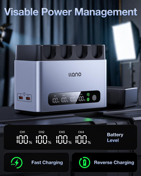LLANO 4-Slots 65W Fast Charger for Sony NP-FZ100