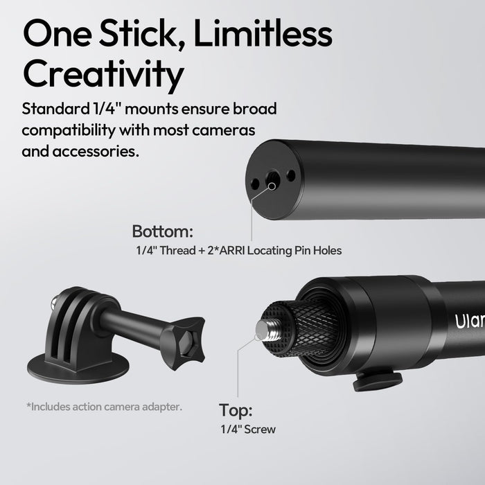 ULANZI VL04 Action Camera Quick Release Selfie Stick & Bag Strap Holder