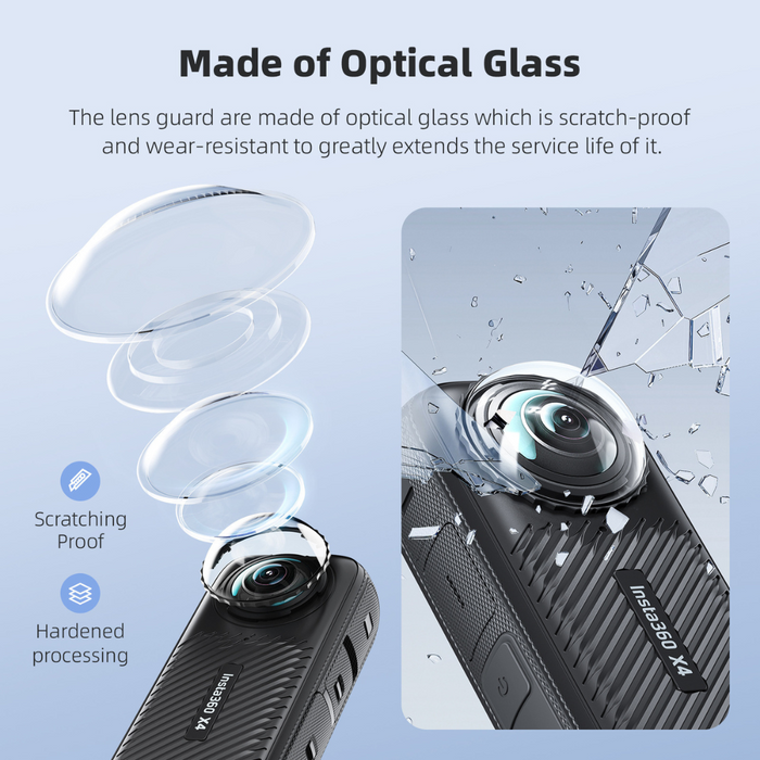 OEM (Generic) Premium Lens Guard (Lens Protector) for Insta360 X4 - Glass Material