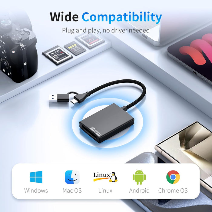 JJC CR-CFA USB 3.2 Gen2 CFexpress Type A Card Reader with USB-A & USB-C Plug