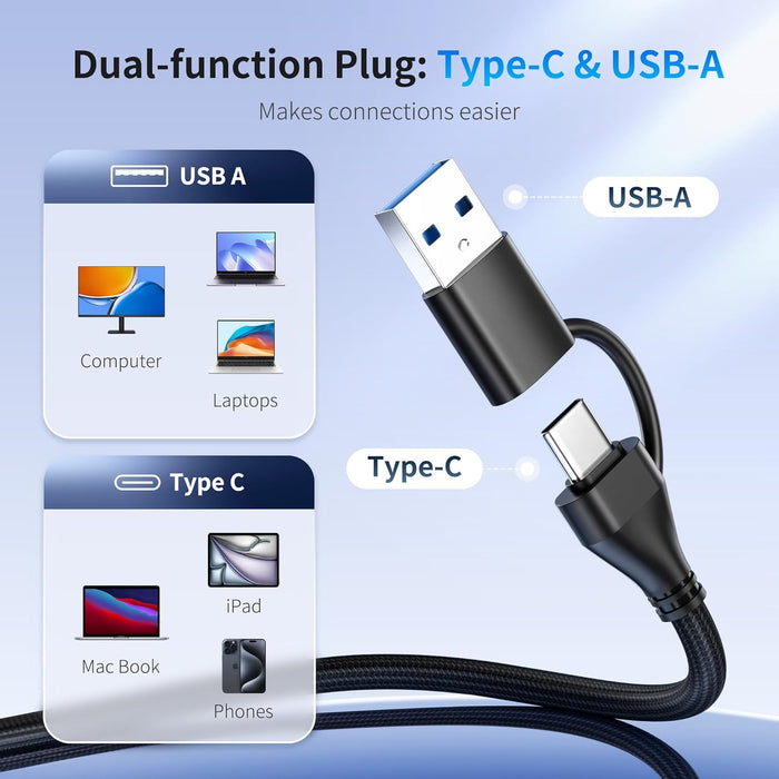 JJC CR-CFB USB 3.2 Gen2 CFexpress Type B Card Reader with USB-A & USB-C Plug