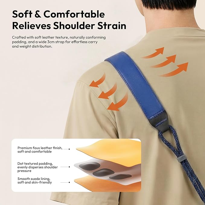 ULANZI CSS2 U-Snap Camera Shoulder Strap (Astral Blue)