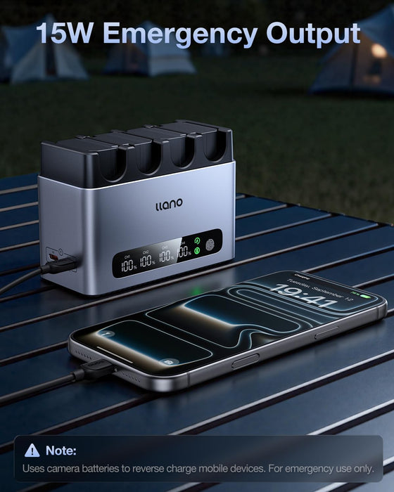 LLANO 4-Slots 65W Fast Charger for Sony NP-FZ100
