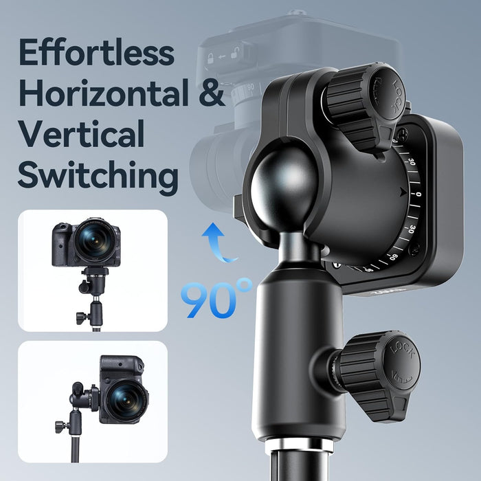 ULANZI TH02 Uka Inverted Ball Head