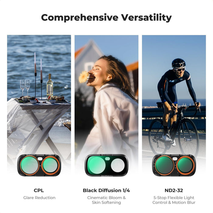 K&F CONCEPT CPL + Black Diffusion 1/4 + ND2-32 Filters for Insta360 Luna Ultra