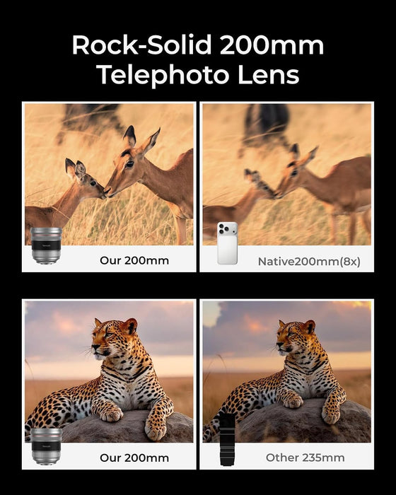 TELESIN Master Lens for iPhone 17 Pro Max