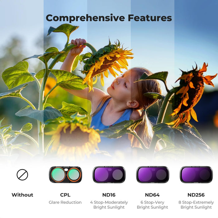 K&F CONCEPT CPL + ND16 + ND64 + ND256 Filters for Insta360 Luna Ultra