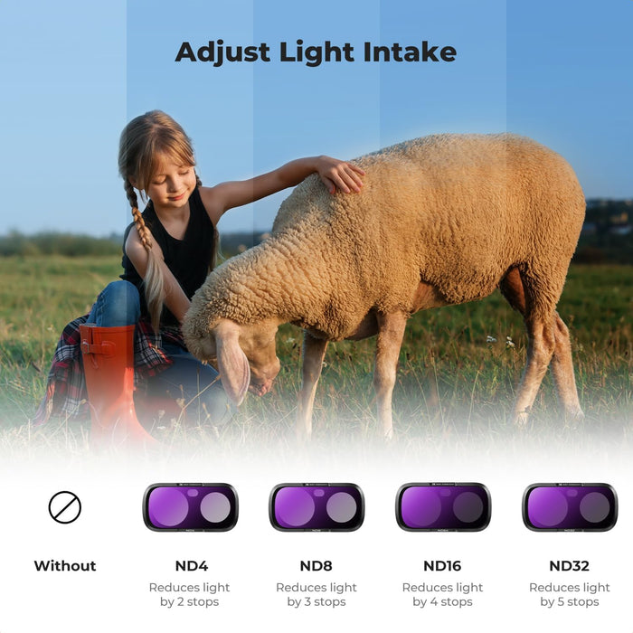 K&F CONCEPT ND4 + ND8 + ND16 + ND32 Filter Kit for Insta360 Luna Ultra