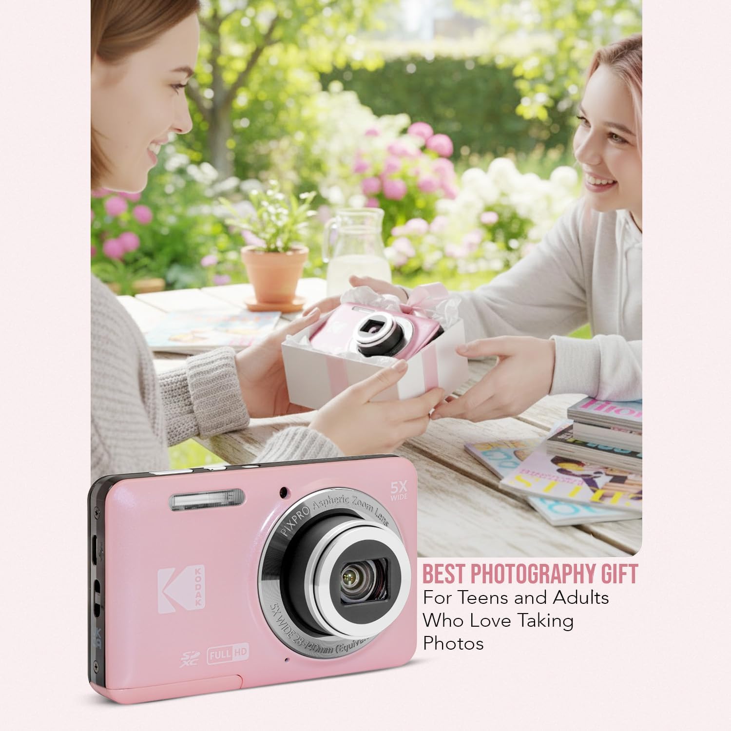 KODAK PIXPRO FZ55 Digital Camera (Pink) — 673SHOP.com