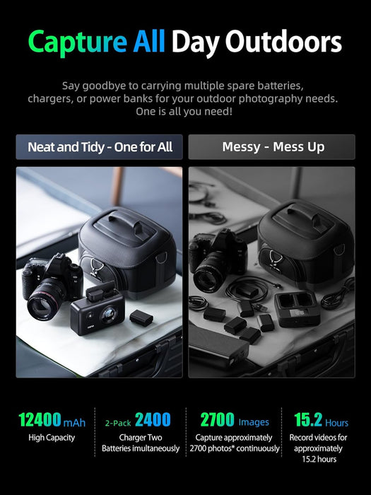 LLANO 2-in-1 Charging Case w/ built-in 12400mAh power bank for Sony NP-FZ100