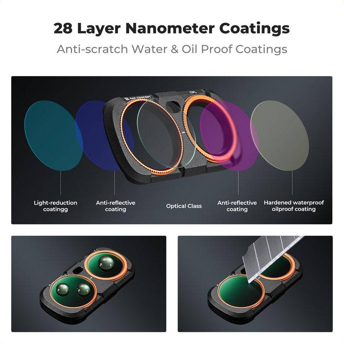 K&F CONCEPT CPL Filter for Insta360 Luna Ultra