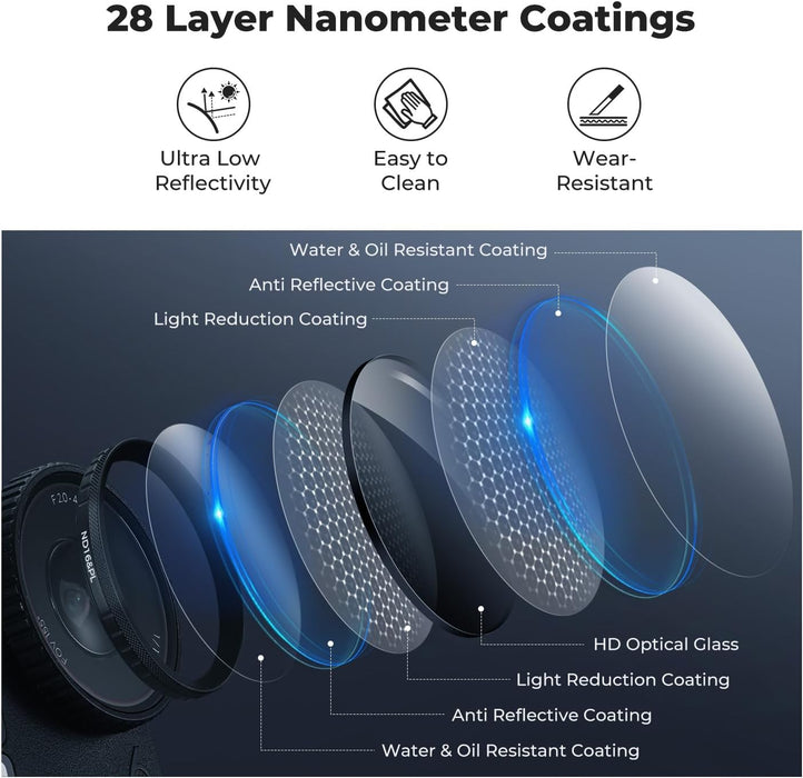 K&F CONCEPT 2-in-1 ND 8/ ND 16/ ND32/ ND 64) w/ PL Filter Set for DJI Osmo Action 6