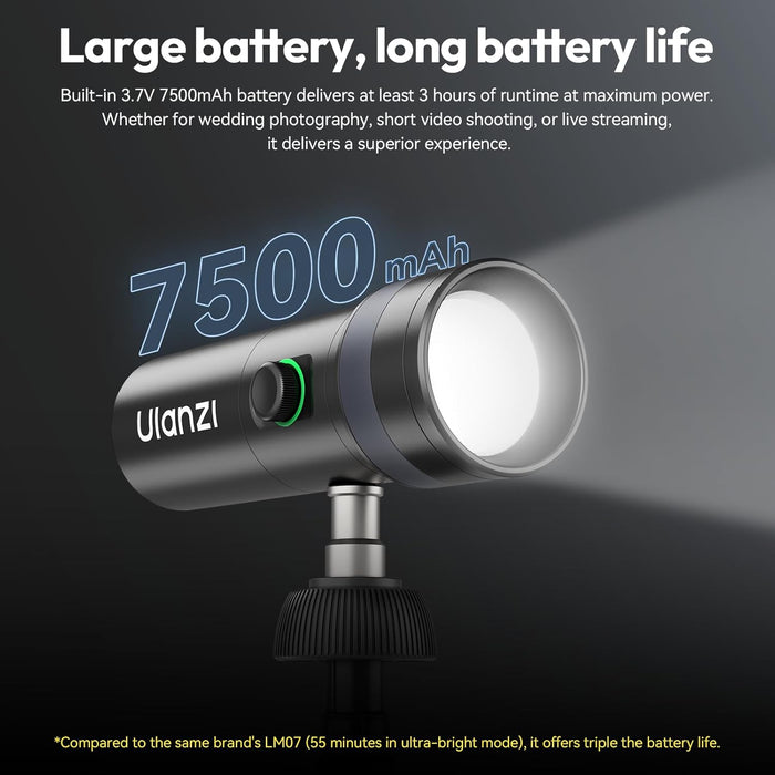 ULANZI LM01 Four-Color Photography Flashlight