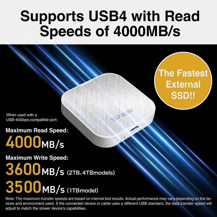 SUNEAST Ecolipse Series MagSafe Portable SSD - 1 TB