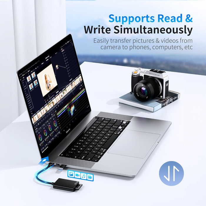 JJC CR-CFB USB 3.2 Gen2 CFexpress Type B Card Reader with USB-A & USB-C Plug