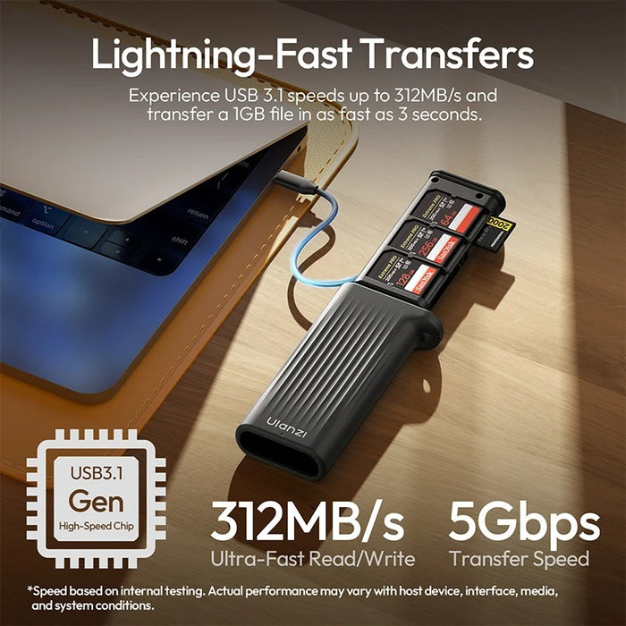 ULANZI CR2 All-in-One Card Reader & Card Case (Black)