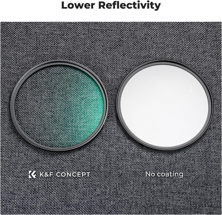 K&F CONCEPT 42-49mm Adapter Ring Kit w/ Black Diffusion 1/4 +MCUV Protection Filter for Ricoh GR Series