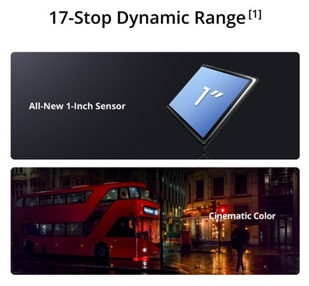 17-stop dynamic range