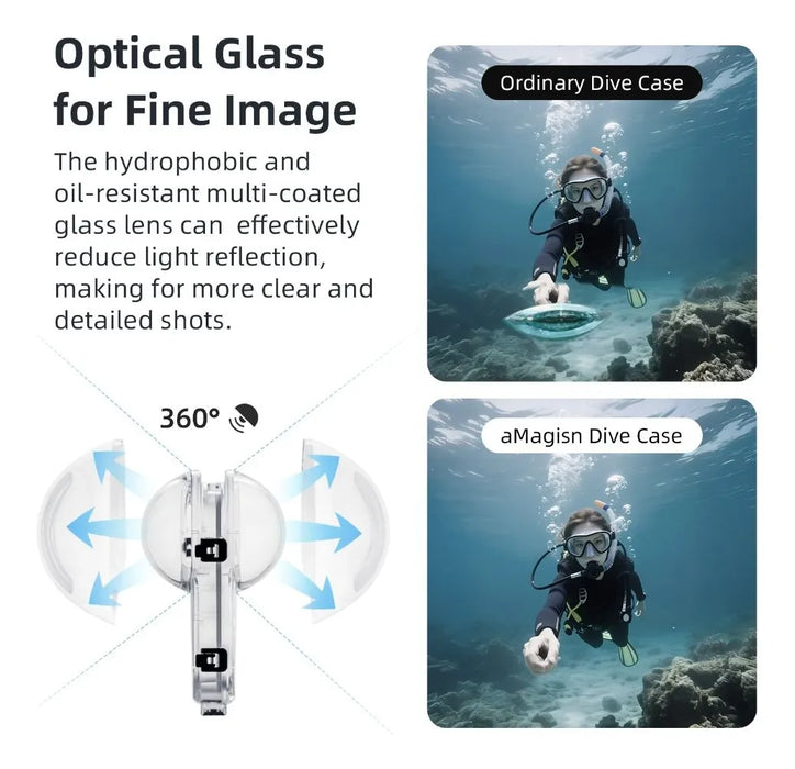 OEM (Generic) Fully Invisible Dive Case for Insta360 X5