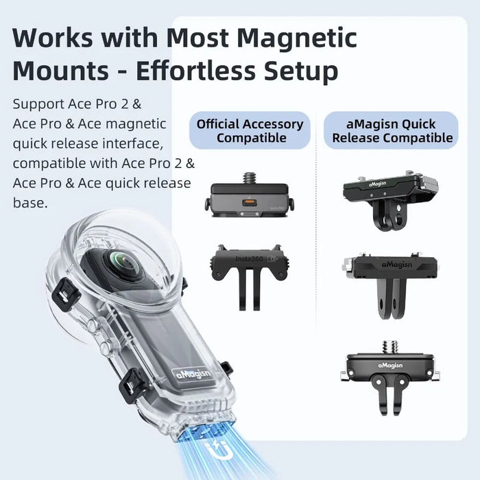 OEM (Generic) Fully Invisible Dive Case for Insta360 X5