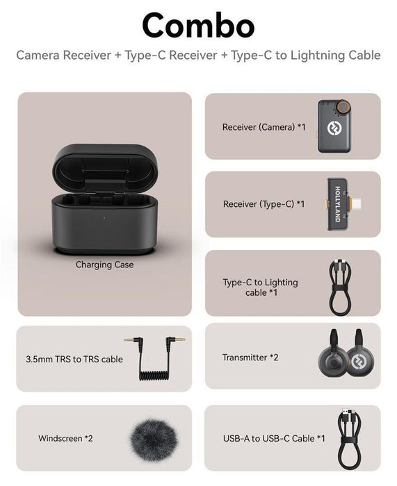 HOLLYLAND LARK M2S Combo 2-Person Wireless Microphone System (2.4 GHz, Space Gray)