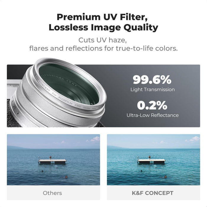 K&F CONCEPT MCUV (Protective Filter) Filter for Fujifilm X100 Series (Silver)