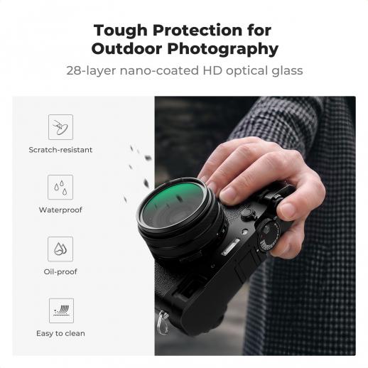 K&F CONCEPT MCUV (Protective Filter) for Fujifilm X100 Series -  (Black)