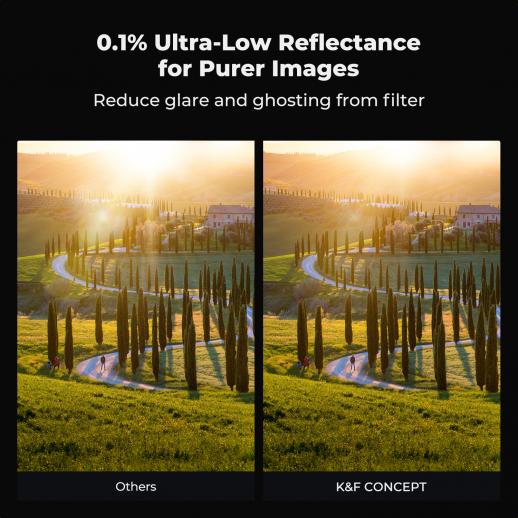 K&F CONCEPT NANO-X UV Filter for Leica Q3 43/ Q3 28/ Q3/ Q2 - 49mm