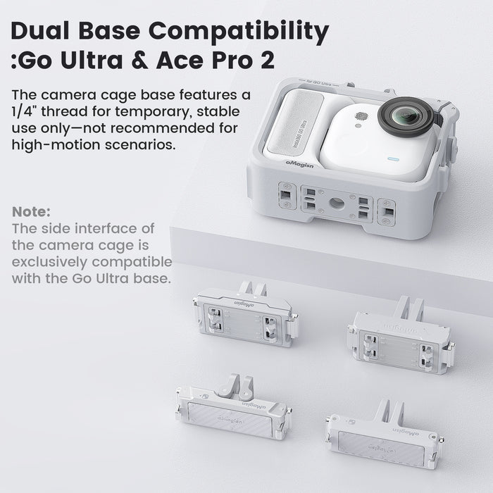AMAGISN Plastic Cage for Insta360 Go Ultra (Black)